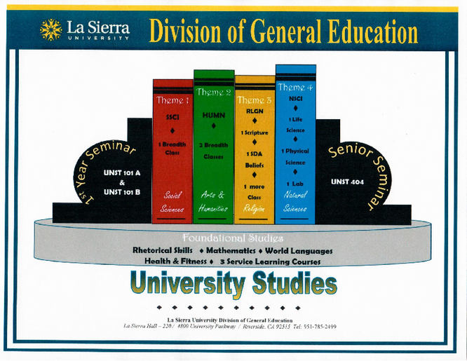 Division of General Education Academics La Sierra University