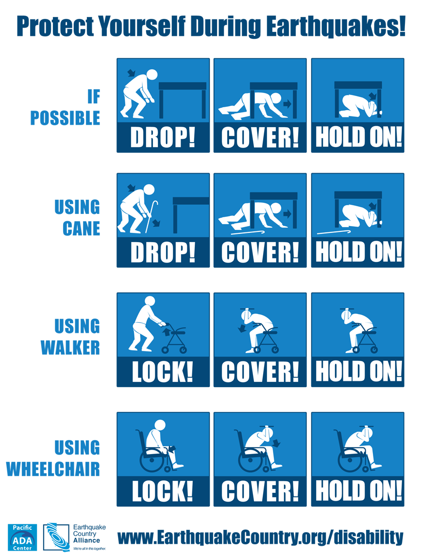 earthquake drill steps